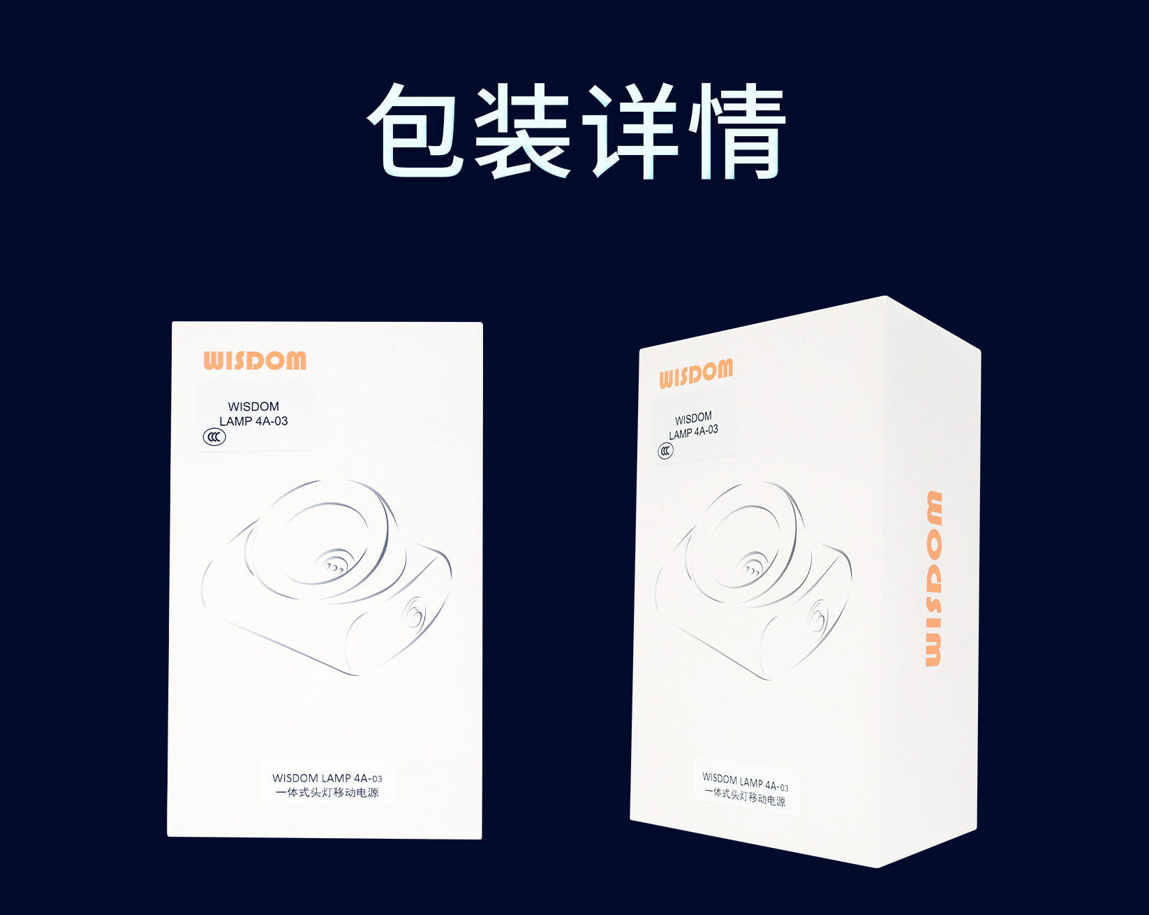 WISDOM WISDOM LAMP 4A-03 L4A  3C认证 充电宝头灯LED超长续航照明骑行照明灯运动露营-是