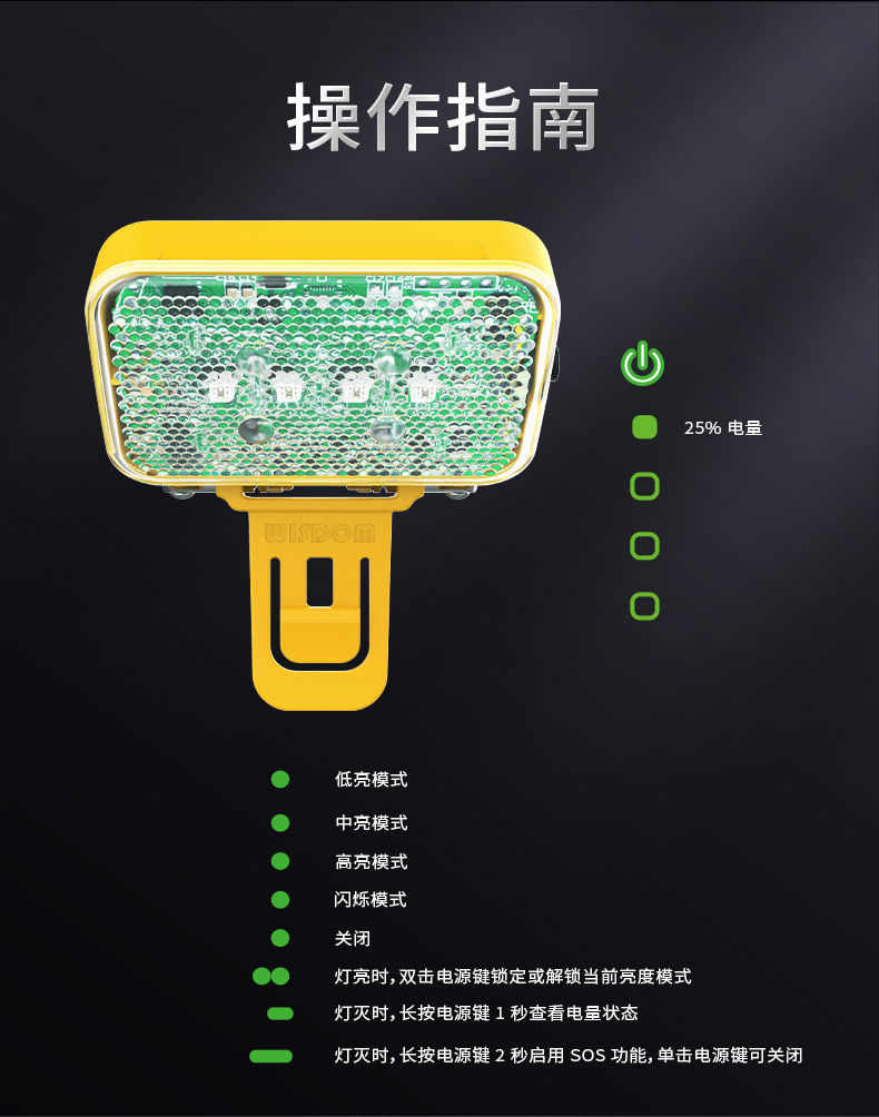 WISDOM WISDOM ELF 超长续航充电 维修户外夜钓防水头戴式工业头灯-否