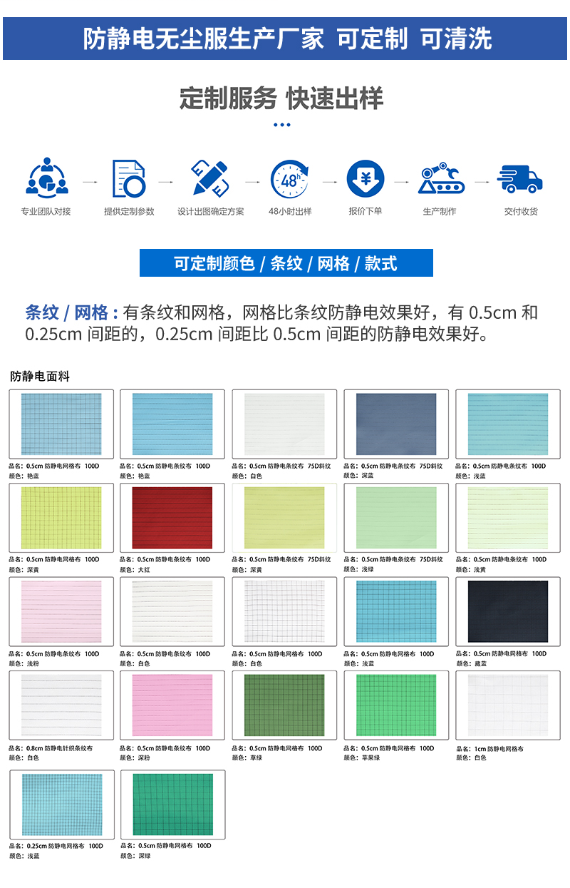 康惠洁 防静电大褂 浅蓝XL 1套-S
