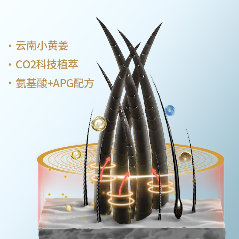 澳雪 控油去屑 洗发水-500ml