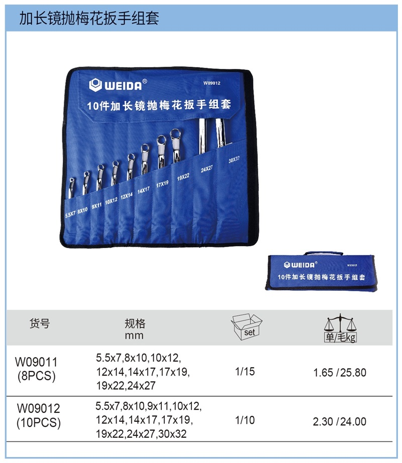 威达WEIDA W09011 梅花扳手8件套-8
