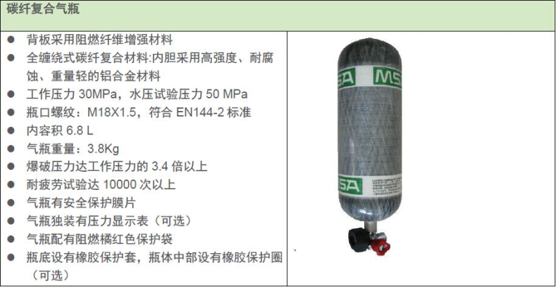 MSA/梅思安 3579164（6.8L）带表Luxfer碳纤气瓶 带瓶表（可代替3569163）