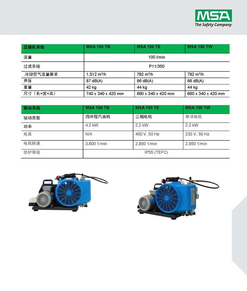 梅思安 10181242 100TW高压呼吸空气压缩机单相电机（代替9960028）