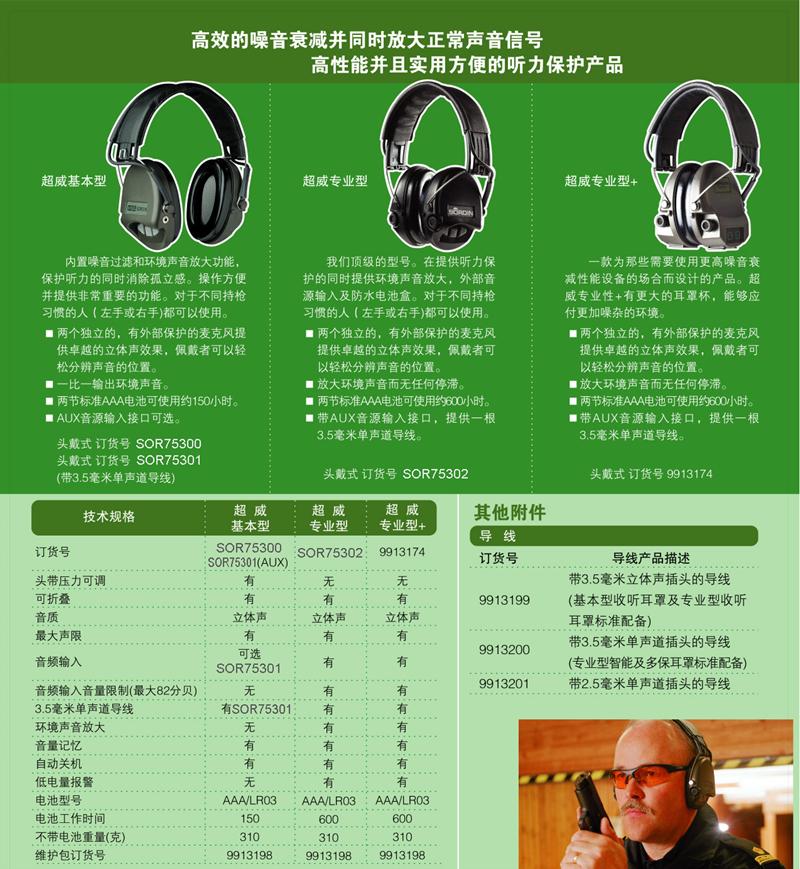 MSA/梅思安 SOR75301 超威型电子防噪音基本型AUX耳罩