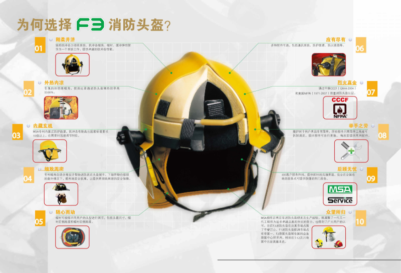 梅思安10107118-A消防头盔 F3黑外置面罩