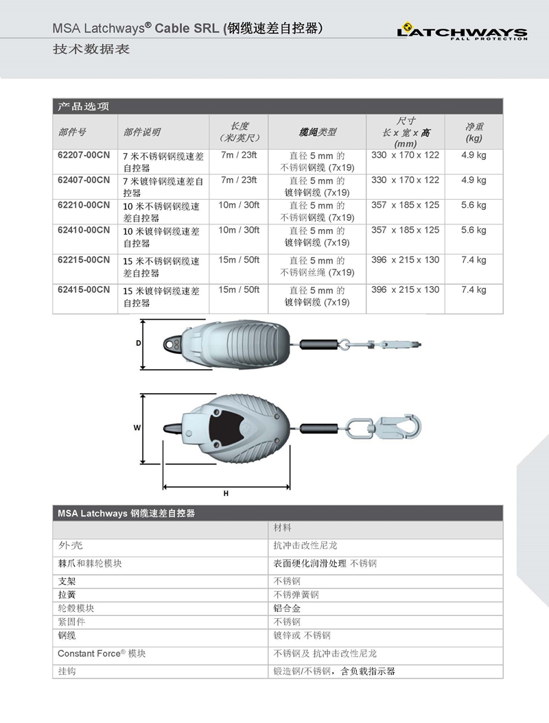 梅思安62207-00UK Latchways7米不锈钢钢缆速差自控器(退市)