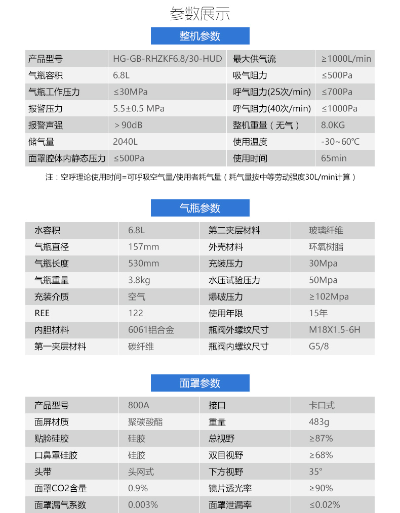 海固 HG-GB-RHZKF6.8/30 自给开路式压缩空气呼吸器（6.8L-HUD款）-6.8L