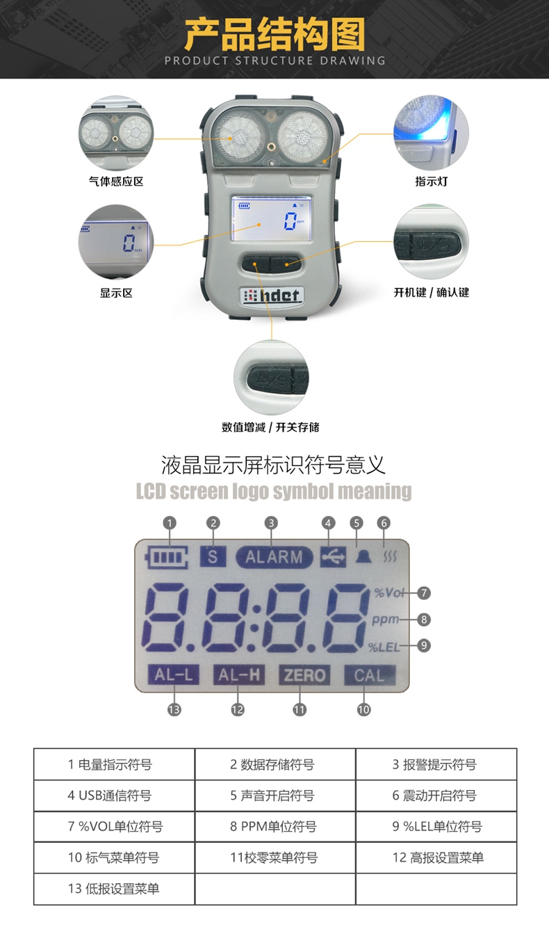 海固HG-MDK-O3 單一擴散式 便攜式臭氧氣體檢測儀