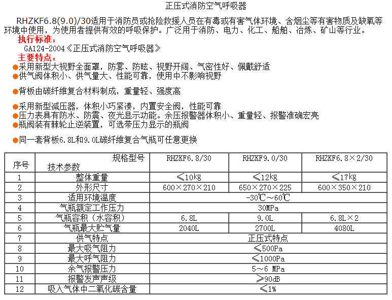 恒泰RHZK6.8/C呼吸器6.8L（带3C认证）