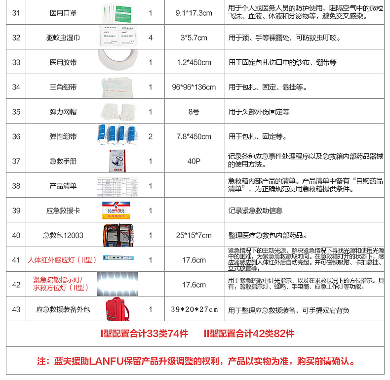 蓝夫LF-12105家庭标准急救包